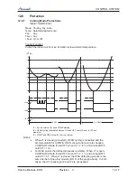 Предварительный просмотр 67 страницы Airwell ONG3-18 Service Manual