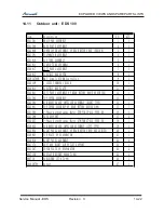 Предварительный просмотр 105 страницы Airwell ONG3-18 Service Manual