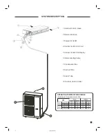 Предварительный просмотр 112 страницы Airwell ONG3-18 Service Manual