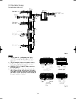 Preview for 34 page of Airwell OU-PSINV-25HR Installation Instructions Manual