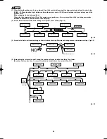 Preview for 35 page of Airwell OU-PSINV-25HR Installation Instructions Manual