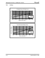 Предварительный просмотр 21 страницы Airwell OU10-47T Service Manual