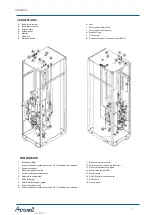 Preview for 11 page of Airwell PAC BT Series Installation And Operating Manual