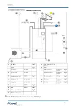 Preview for 12 page of Airwell PAC BT Series Installation And Operating Manual