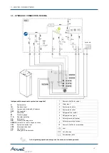 Preview for 17 page of Airwell PAC BT Series Installation And Operating Manual