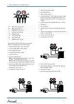 Preview for 23 page of Airwell PAC BT Series Installation And Operating Manual