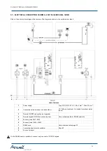 Preview for 24 page of Airwell PAC BT Series Installation And Operating Manual