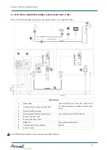 Preview for 26 page of Airwell PAC BT Series Installation And Operating Manual