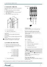 Preview for 28 page of Airwell PAC BT Series Installation And Operating Manual