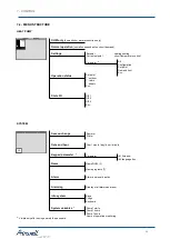 Preview for 37 page of Airwell PAC BT Series Installation And Operating Manual