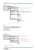 Preview for 38 page of Airwell PAC BT Series Installation And Operating Manual