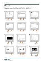 Preview for 42 page of Airwell PAC BT Series Installation And Operating Manual