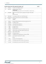 Preview for 50 page of Airwell PAC BT Series Installation And Operating Manual