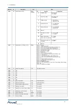 Preview for 55 page of Airwell PAC BT Series Installation And Operating Manual