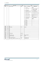 Preview for 56 page of Airwell PAC BT Series Installation And Operating Manual