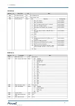 Preview for 57 page of Airwell PAC BT Series Installation And Operating Manual