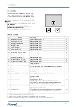 Preview for 59 page of Airwell PAC BT Series Installation And Operating Manual