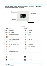 Preview for 62 page of Airwell PAC BT Series Installation And Operating Manual