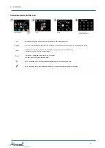 Preview for 68 page of Airwell PAC BT Series Installation And Operating Manual