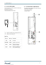 Preview for 72 page of Airwell PAC BT Series Installation And Operating Manual