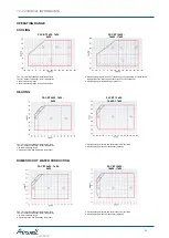 Preview for 82 page of Airwell PAC BT Series Installation And Operating Manual