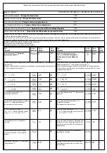 Preview for 88 page of Airwell PAC BT Series Installation And Operating Manual