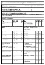 Preview for 92 page of Airwell PAC BT Series Installation And Operating Manual