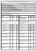 Preview for 96 page of Airwell PAC BT Series Installation And Operating Manual