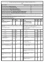 Preview for 100 page of Airwell PAC BT Series Installation And Operating Manual