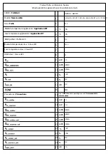 Preview for 110 page of Airwell PAC BT Series Installation And Operating Manual