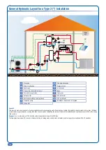 Предварительный просмотр 8 страницы Airwell PAC HT 12-6 Engineering Data Manual