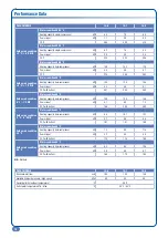 Предварительный просмотр 10 страницы Airwell PAC HT 12-6 Engineering Data Manual