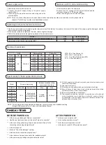 Предварительный просмотр 6 страницы Airwell PNV007 Installation Manual