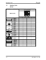 Preview for 5 page of Airwell PNX 012 Service Manual