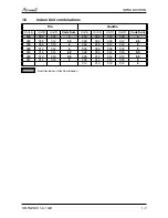 Preview for 6 page of Airwell PNX 012 Service Manual