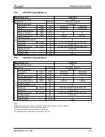 Preview for 11 page of Airwell PNX 012 Service Manual