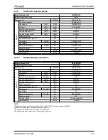 Preview for 13 page of Airwell PNX 012 Service Manual