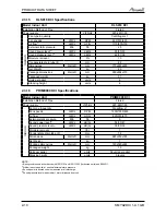 Preview for 16 page of Airwell PNX 012 Service Manual