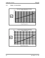 Preview for 46 page of Airwell PNX 012 Service Manual