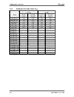 Preview for 48 page of Airwell PNX 012 Service Manual