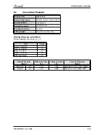 Preview for 53 page of Airwell PNX 012 Service Manual