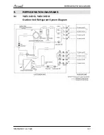 Preview for 56 page of Airwell PNX 012 Service Manual