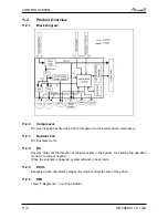 Preview for 59 page of Airwell PNX 012 Service Manual