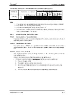 Preview for 62 page of Airwell PNX 012 Service Manual