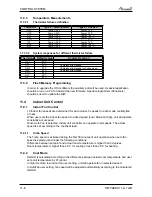 Preview for 63 page of Airwell PNX 012 Service Manual