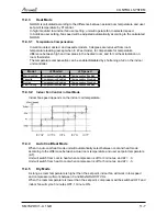 Preview for 64 page of Airwell PNX 012 Service Manual