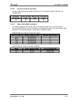 Preview for 68 page of Airwell PNX 012 Service Manual