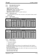 Preview for 72 page of Airwell PNX 012 Service Manual