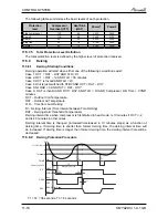 Preview for 73 page of Airwell PNX 012 Service Manual