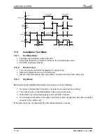 Preview for 75 page of Airwell PNX 012 Service Manual